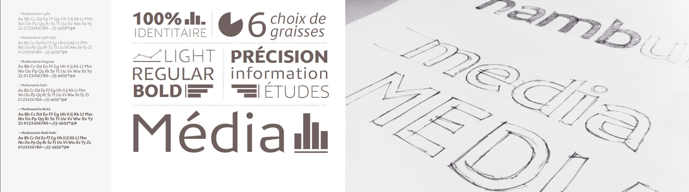 Bespoke typeface for Médiamétrie. © 4uatre