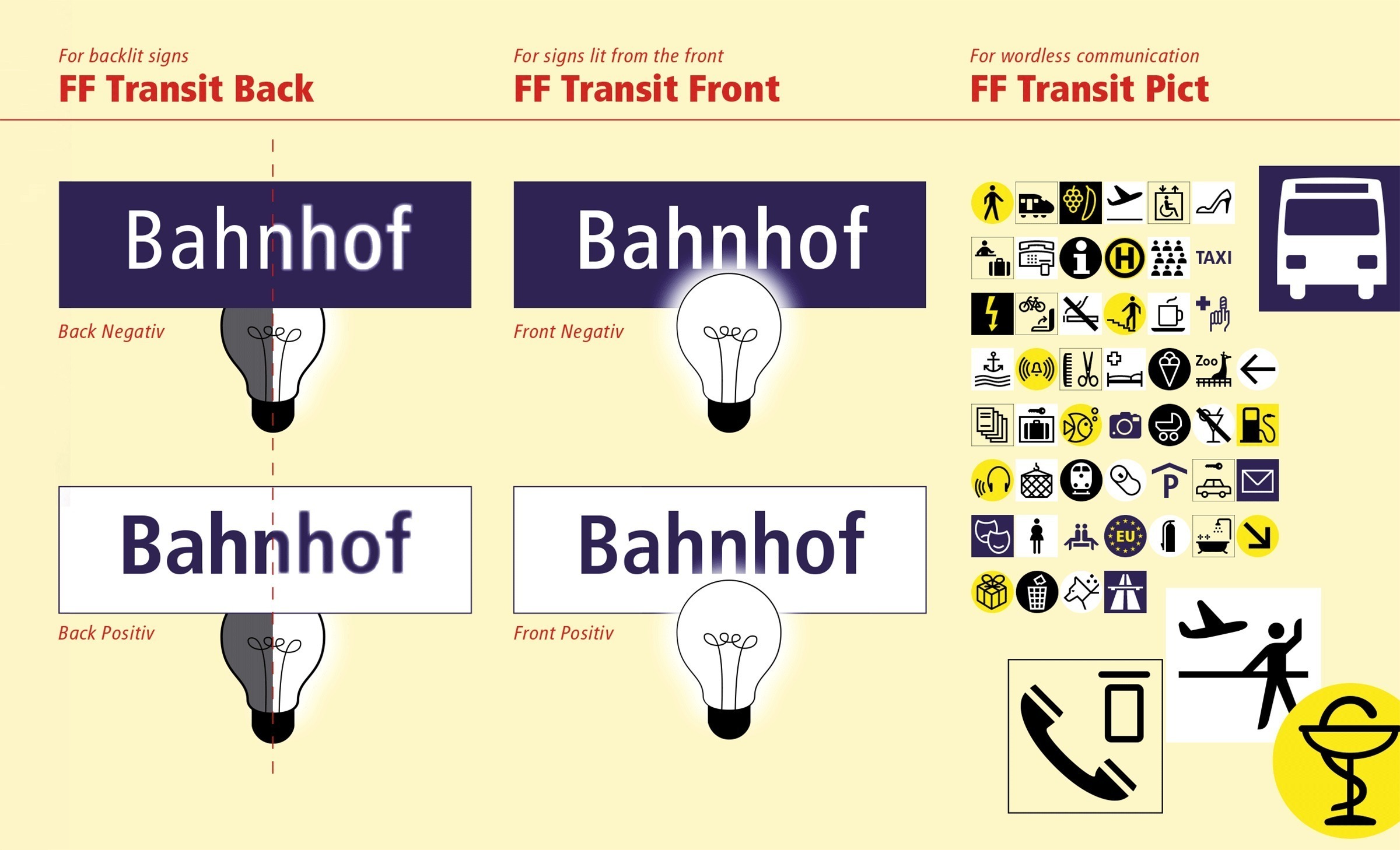 As part of MetaDesign’s design of a new orientation system for the Berlin Transport Authorities (BVG) Erik Spiekermann and Lucas de Grot developed a signage-improved version of Frutiger that goes by the name FF Transit, taking front- and back-lit situations into account.