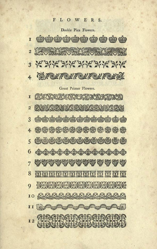 Caslon Double Pica Flowers typeface specimen which served as a model for Cradley Ornaments.