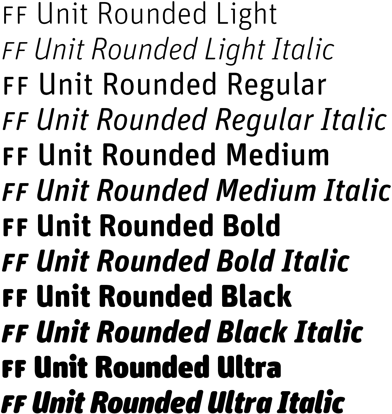 FF Unit Rounded’s full twelve styles