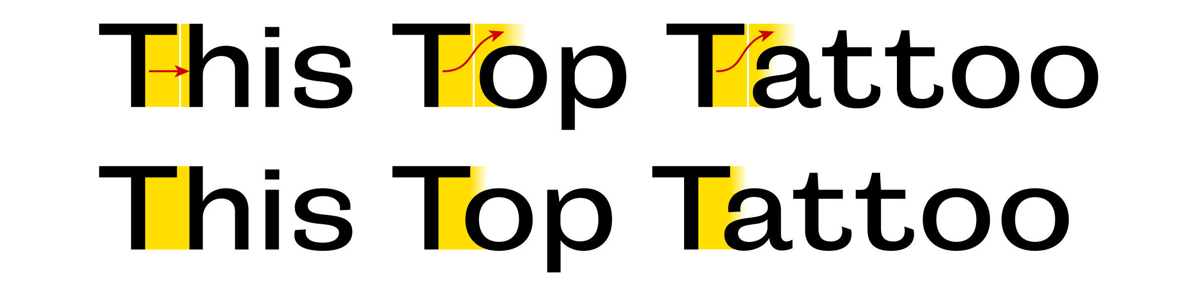 No matter how carefully a font is spaced, problems like these cannot be avoided. The kerning was deactivated in the top line of this example set in [Campaign Grotesk](/families/campaign-grotesk). While the right side-bearing keeps a character with an ascender at exactly the right distance from the capital ‘T’ (left), the space under its arm will visually flow into the space above the body of a character without ascender, optically creating a large empty area (middle and right). The bottom line demonstrates how the kerning value defined by [Mark Caneso](/designers/mark-caneso) tucks the adjoining character underneath the arm, thus minimising the empty area so that the word doesn’t break up.