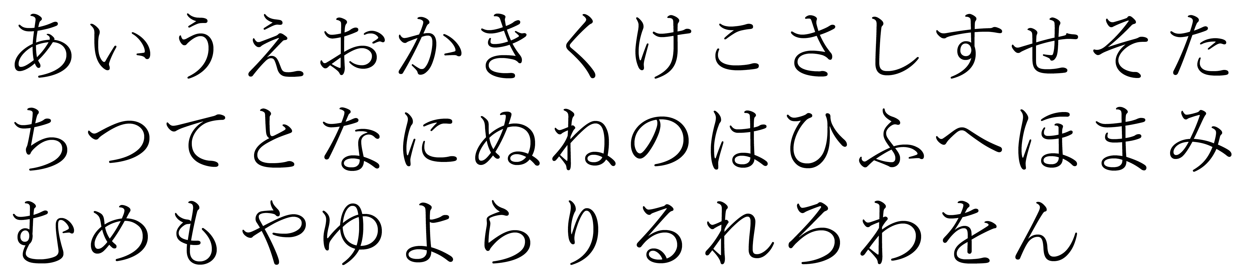46 Basic Hiragana characters