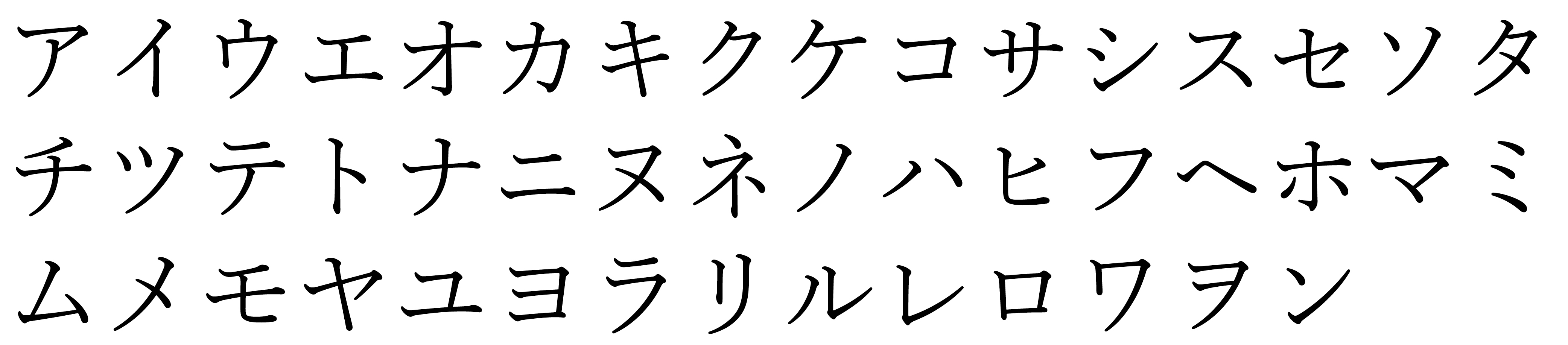 46 Basic katakana characters