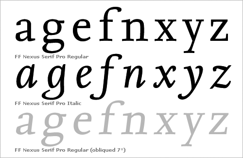 Comparison between the Roman and the Italic of FF Nexus Serif, and an artificial oblique at the same angle of the Italic.